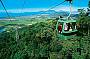 Balloon 30min, Skyrail & Rainforestation